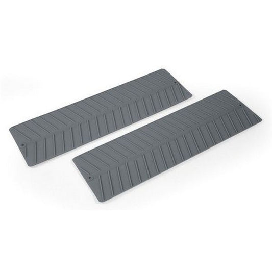 Fiamma grip system