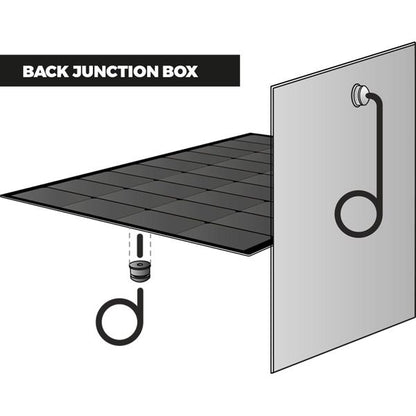 200w NDS LightSolar LSE Black solar panel rear junction box (1495mm x 680mm)