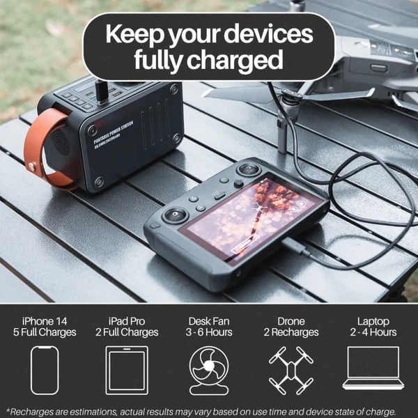 PPT Portable Powerpack Lite (AC/DC / 88Wh)