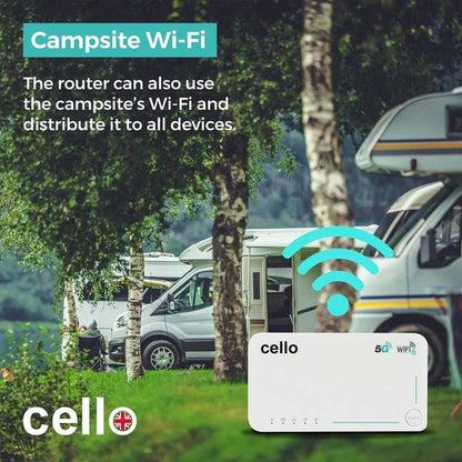 Cello 5G WiFi travel router