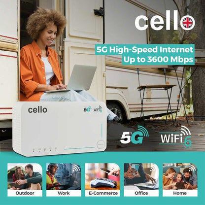 Cello 5G WiFi travel router