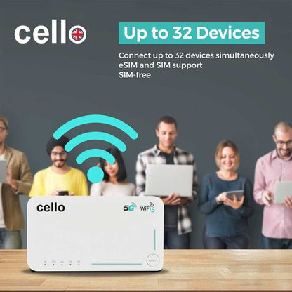 Cello 5G WiFi travel router