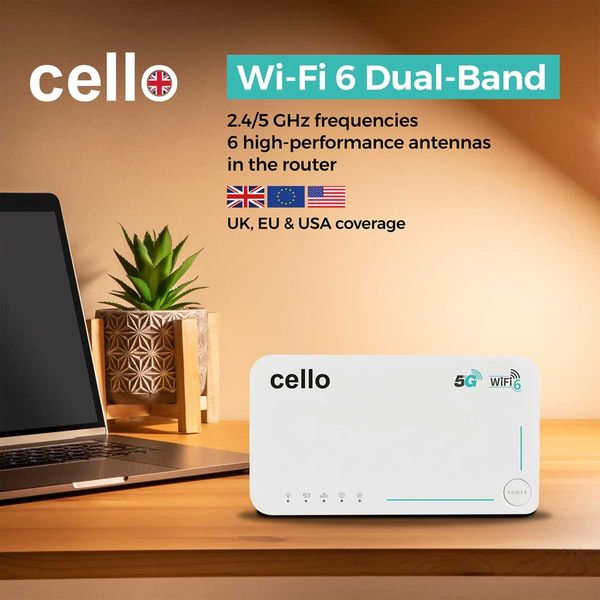 Cello 5G WiFi travel router