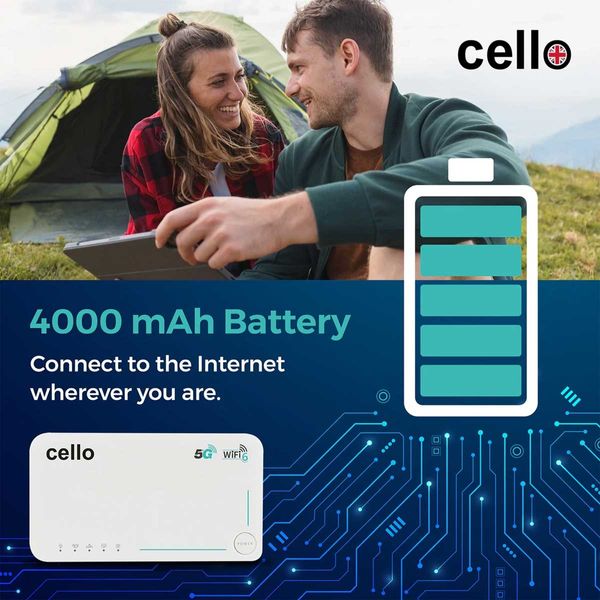 Cello 5G WiFi travel router