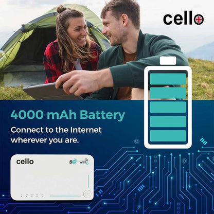 Cello 5G WiFi travel router