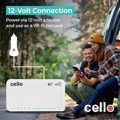 Cello 5G WiFi travel router