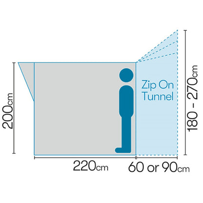 Westfield Zodiac Premium Lite Air Drive Away Awning – Product Image
