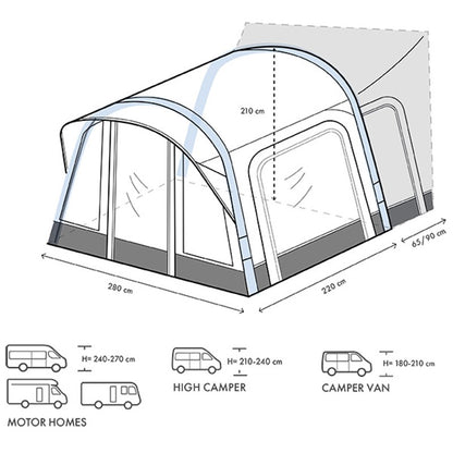 Westfield Zodiac Premium Lite Air Drive Away Awning – Product Image
